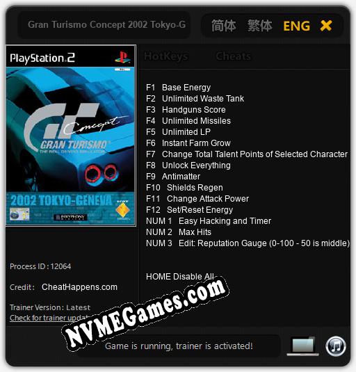 Gran Turismo Concept 2002 Tokyo-Geneva: Cheats, Trainer +15 [CheatHappens.com]