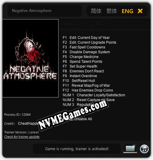 Negative Atmosphere: Trainer +15 [v1.6]