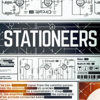 Stationeers: Cheats, Trainer +15 [FLiNG]